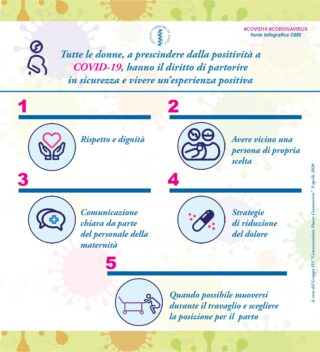infografica parto durante Covid-19